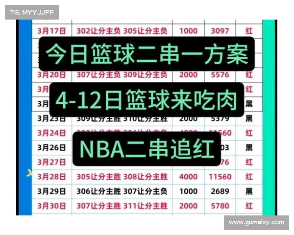 西甲篮球联盟中国赛商务合作重启计划 西甲篮球联盟中国赛商务合作重启计划